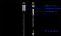 LANYARD CON CAVO INTEGRATO RICICLATO SNAPSLING
